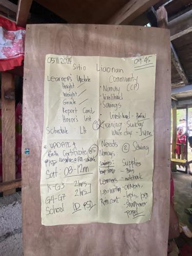 05112024-Community-Meeting-in-Sitio-Liaonan-5