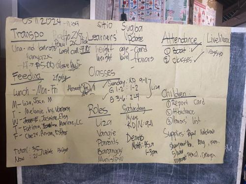 05112024-Community-Meeting-in-Sitio-Sugba-8