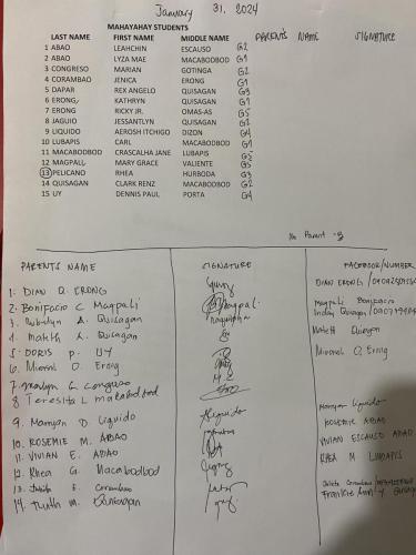 11312024-Parent-Meeting-in-Mahayahay